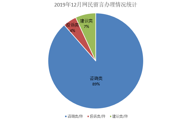 2019年12月.png